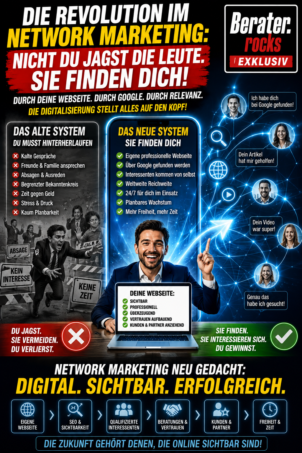 Berater finden Teamaufbau