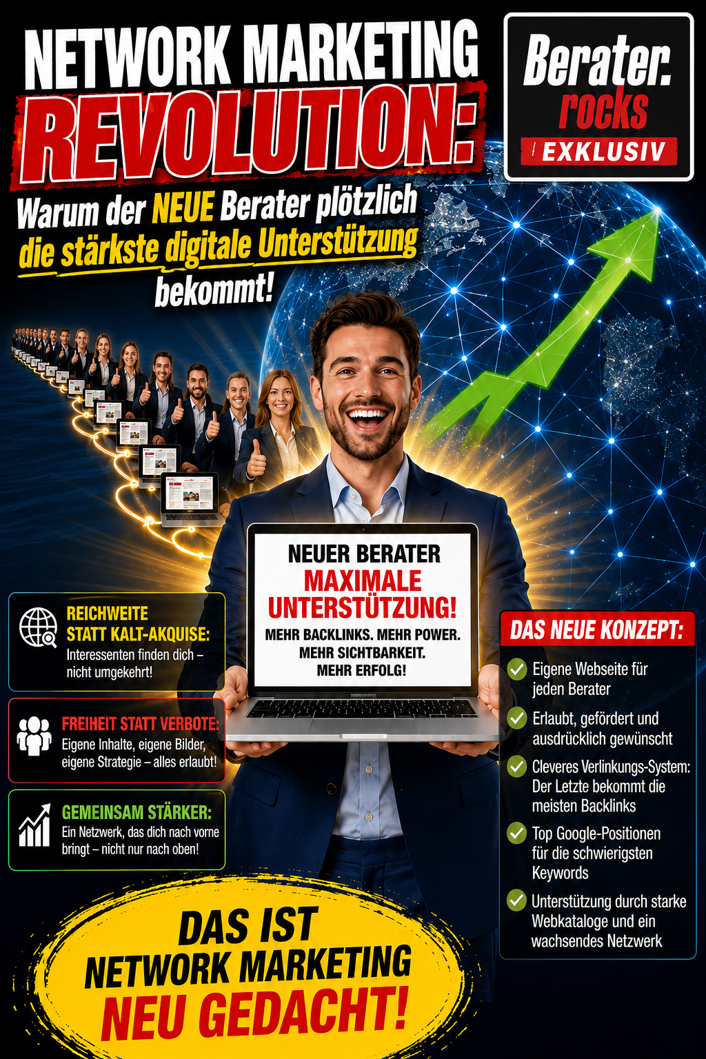 Digitales Notwork Marketing